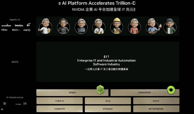 东亚风力发电推动面临落实与资金双重挑战