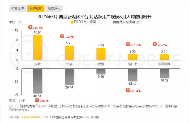 巴基斯坦氧气公司将在卡西姆港建造价值13亿巴基斯坦卢比的氢气设施