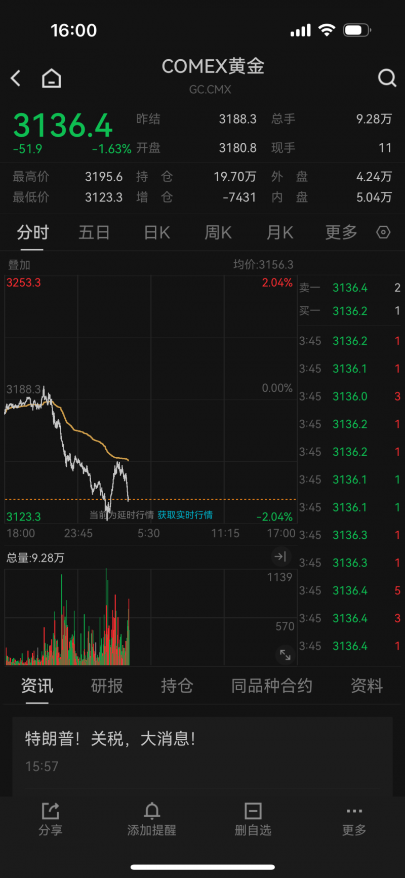 江毅与湖北省委书记王忠林举行会谈