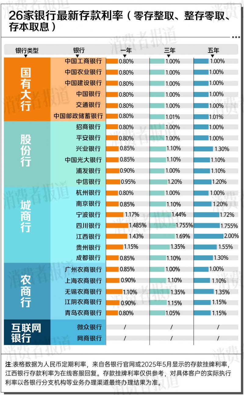 美国释放国内氢能理财潜力