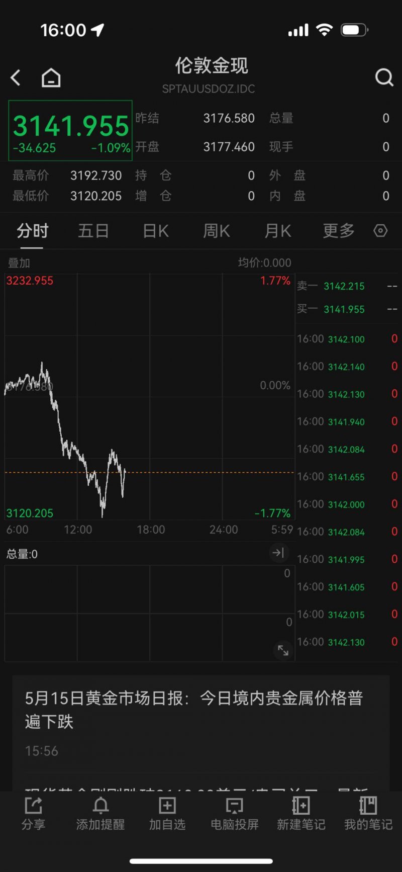 波兰Enea获得2.36亿欧元贷款用于可再生资源开发