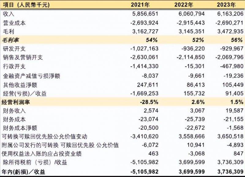 丹麦领先的风能、太阳能和混合资源项目开发商和运营商在罗马尼亚开发风电项目
