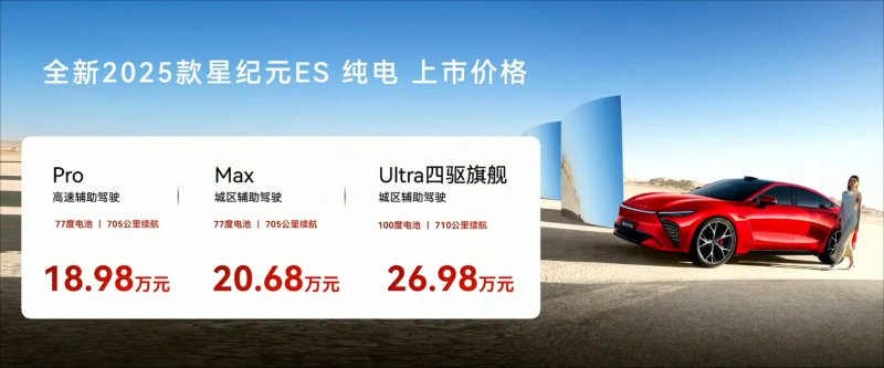 吉林双阳500千伏输变电工程（双阳