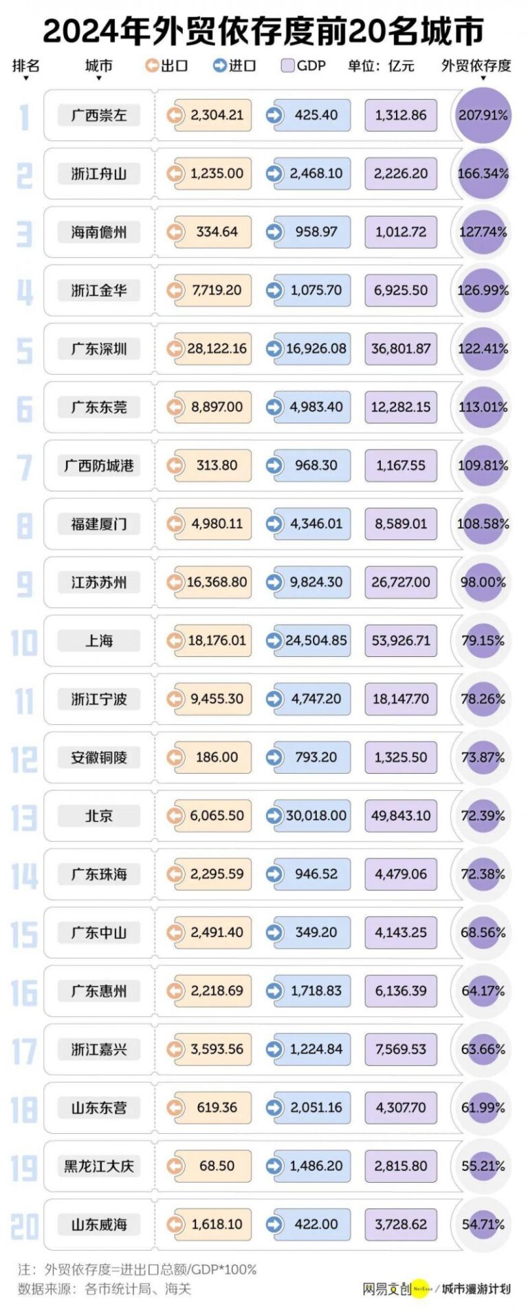 欧盟出台新措施限制电器待机模式助力支出者节能