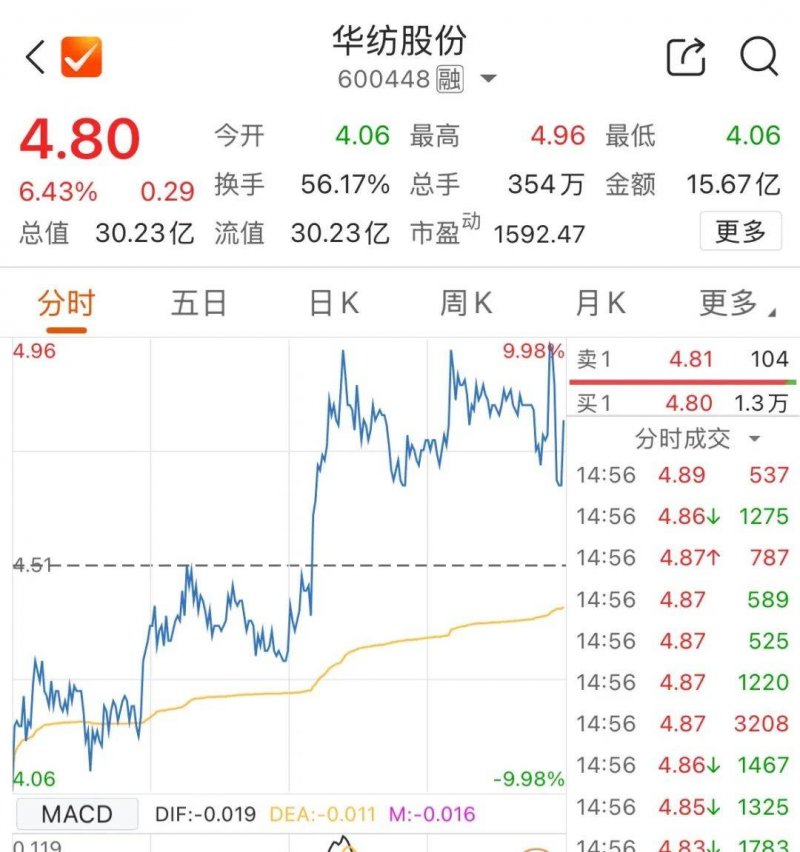 美国陆军拨款2000万美元用于开发用于氢能生产的铝制造技术