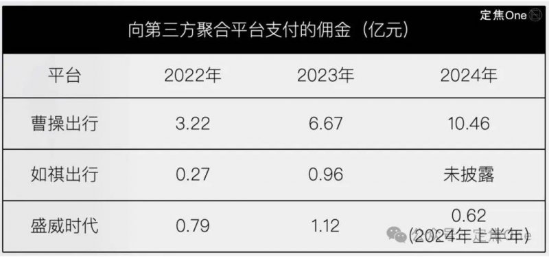 开发商庆祝488MW海上风电场第一次发电