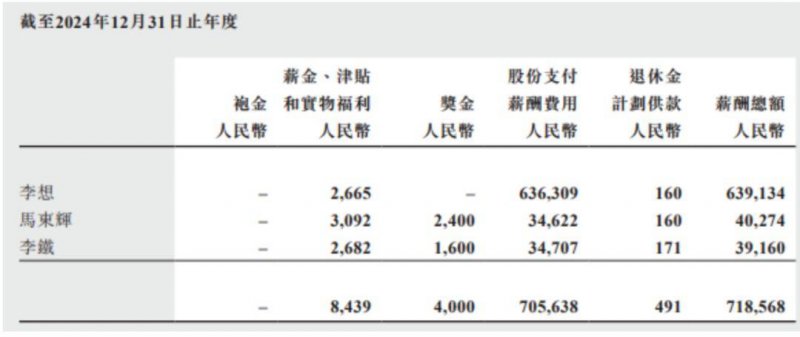 印尼巴塘水电站首台机组定子吊装完成