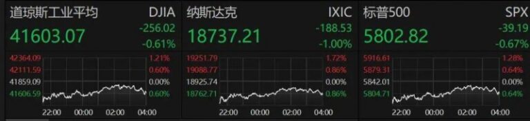 金沙江旭龙水电站首台缆机主副车安装完成